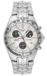 replica watches
